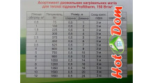 Profi Therm mat 9 m² (1350 Вт).